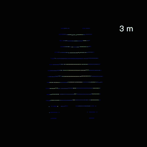 Hesai XT32M long-range scanning